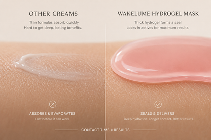 Wakelume Overnight Hydrogel Mask - Salmon PDRN + Collagen